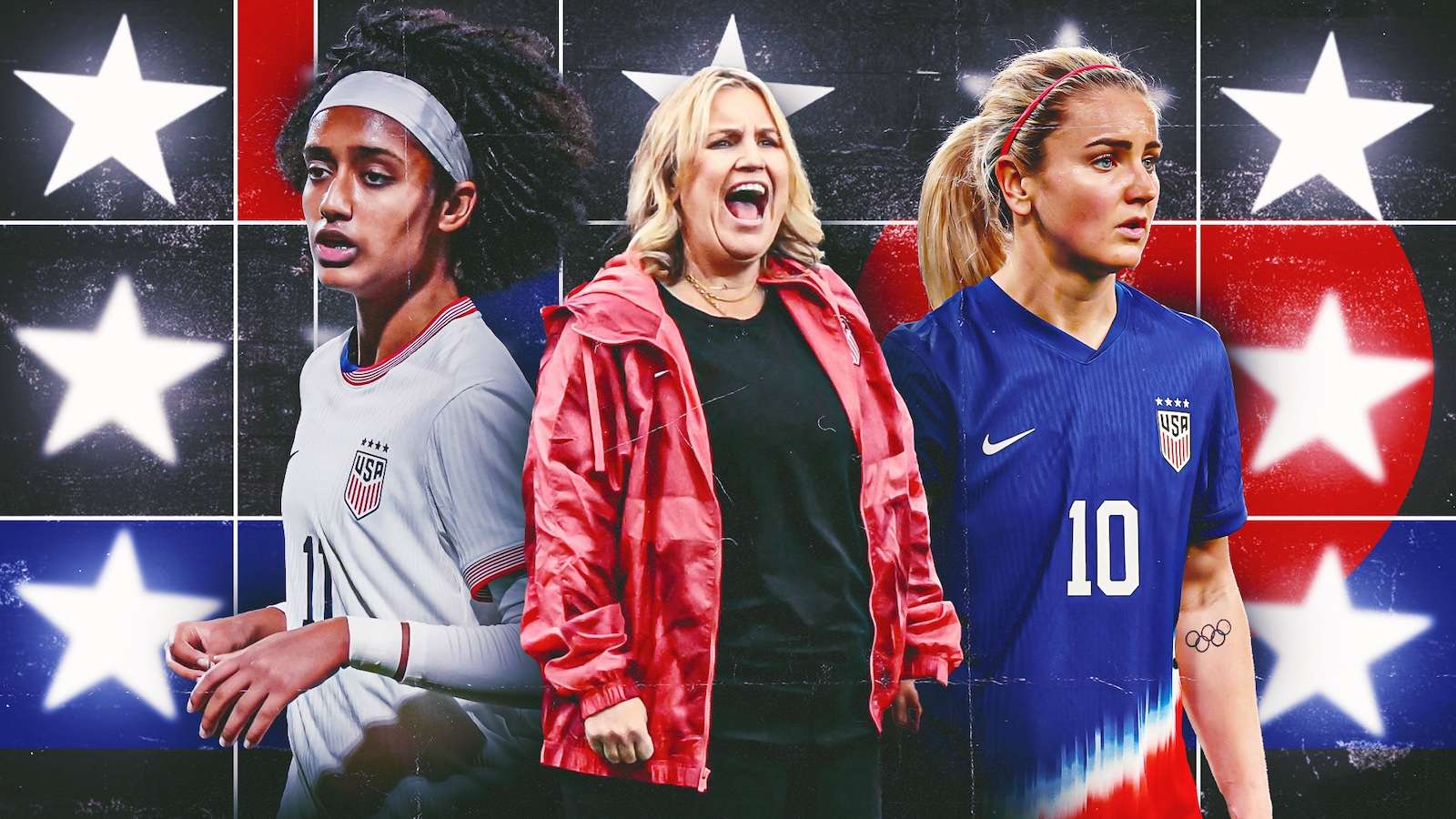 队调整和提 队调整和提